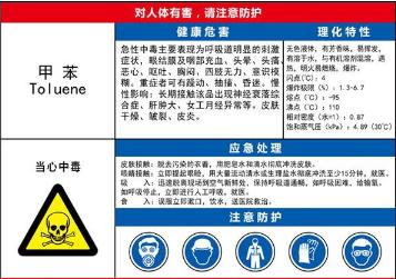 广州食品加工爆炸事故,甲苯气体检测仪预防爆炸至关重要